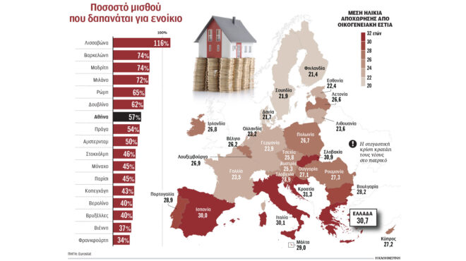 κομισιόν-τι-περιλαμβάνει-το-ευρωπαϊκ-563978173