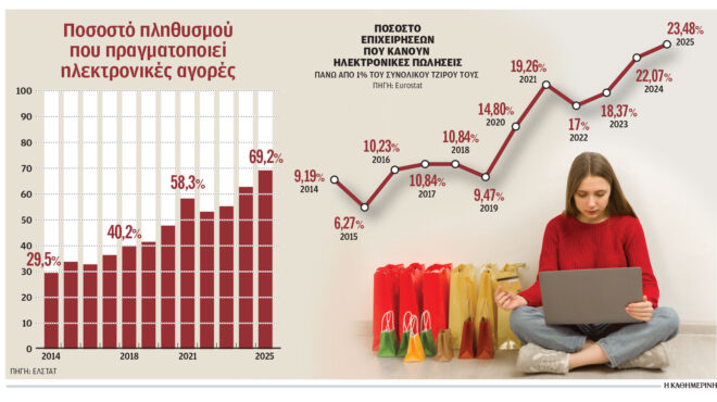 μαγιό-από-την-εδεσσα-και-δώρα-από-την-αν-563980609
