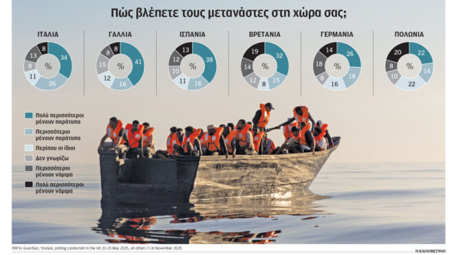 λιγότεροι-από-τις-εκτιμήσεις-οι-παράτ-563980351