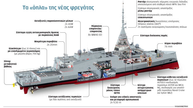 ποιοτικό-άλμα-για-το-πολεμικό-ναυτικό-h-563984332