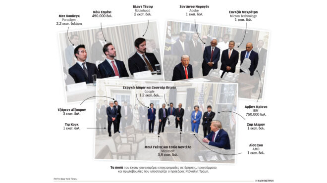 ηπα-κυρώσεις-σε-πέντε-ευρωπαίους-γι-563990776