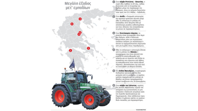 δρόμοι-για-γερά-νεύρα-με-μπλόκα-και-το-μ-563992726