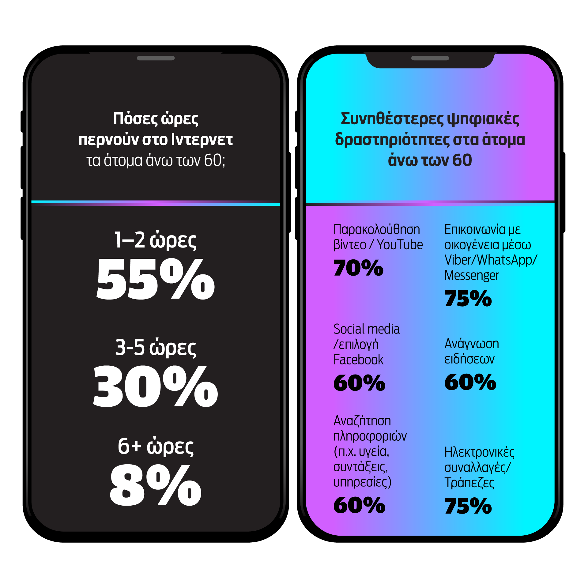 «Κάθε απόγευμα ανοίγω το τάμπλετ και χαζεύω βίντεο στο YouTube»-3