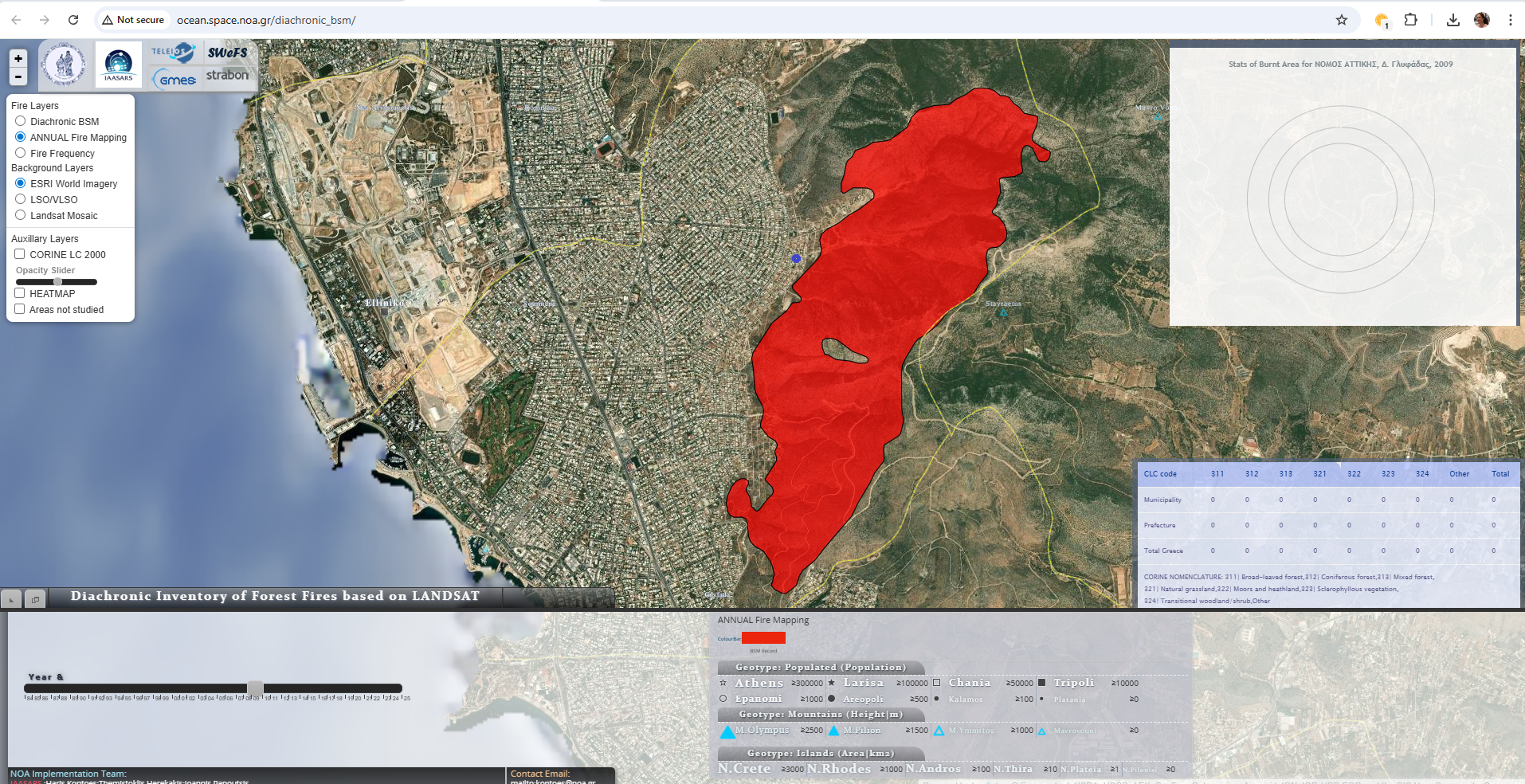 Ανω Γλυφάδα: Πώς μια ακραία βροχόπτωση εξελίχθηκε σε τραγωδία-4