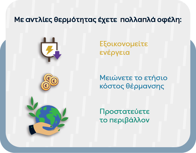 ΔΕΗ myEnergy HeatPump: Ολοκληρωμένες λύσεις για οικονομική και βιώσιμη θέρμανση από τη ΔΕΗ-2