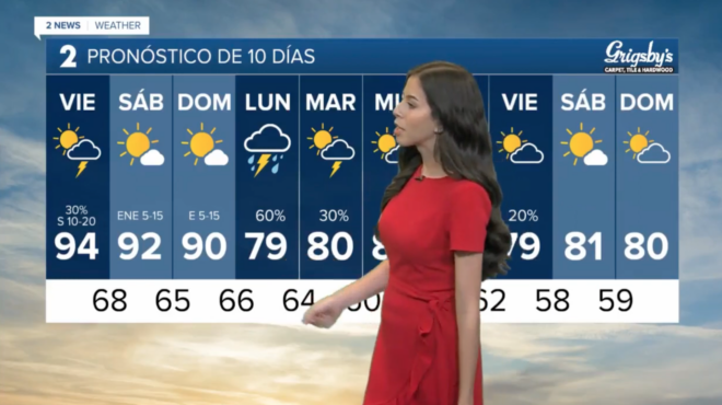 ισπανία-μπούλινγκ-σε-μετεωρολόγους-σ-564023311