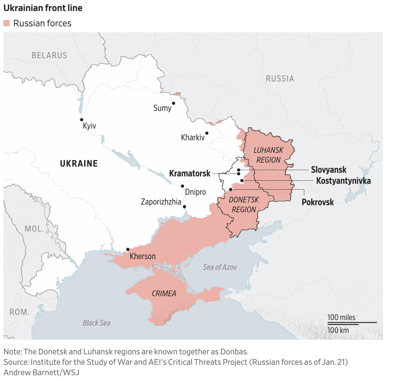 Ουκρανία: Τρία αγκάθια, τρία σενάρια-1