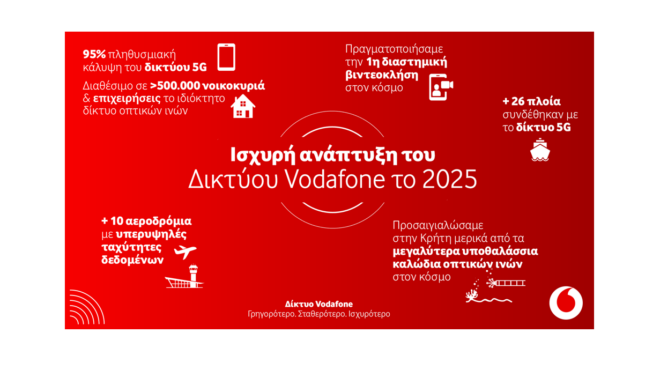 ξεπέρασε-το-95-η-πληθυσμιακή-κάλυψη-του-564044014