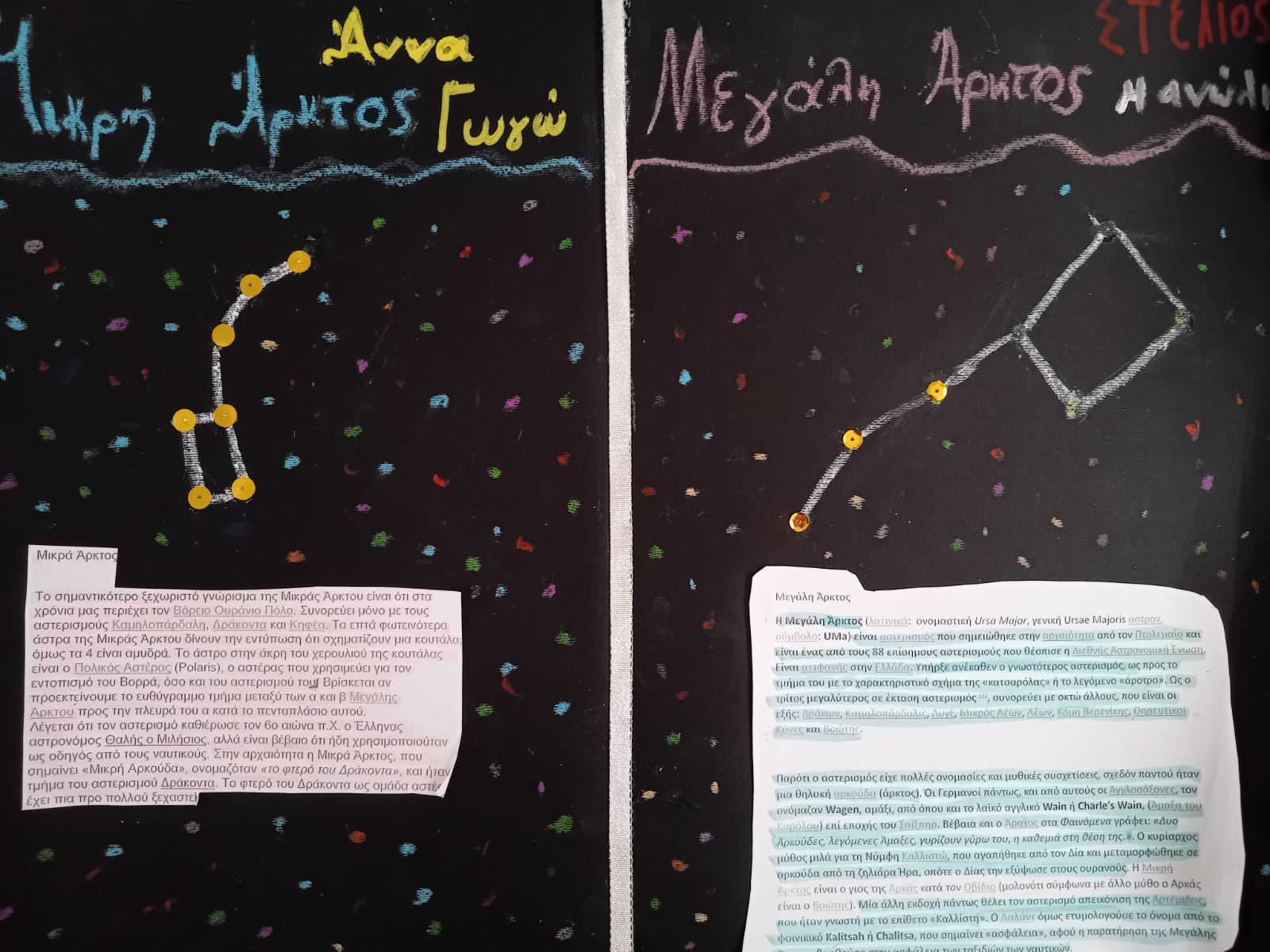 Μαθητές ετοιμάζονται για «ταξίδι» στ’ άστρα-1