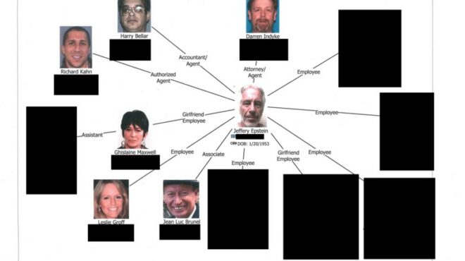 ypothesi-epstain-mpakigcham-gkeits-kai-mask-sti-mystiki-allilografia-564052438