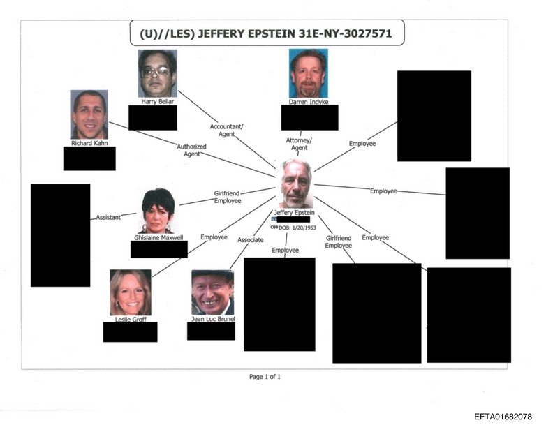 Υπόθεση Επσταϊν: Το γεύμα με τον Μασκ, η πικρία για τον Γκέιτς και οι αναφορές στον Τραμπ-2