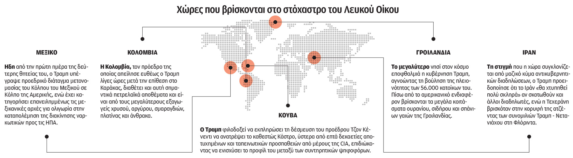Ολοι αναρωτιούνται ποιος θα έχει σειρά-1