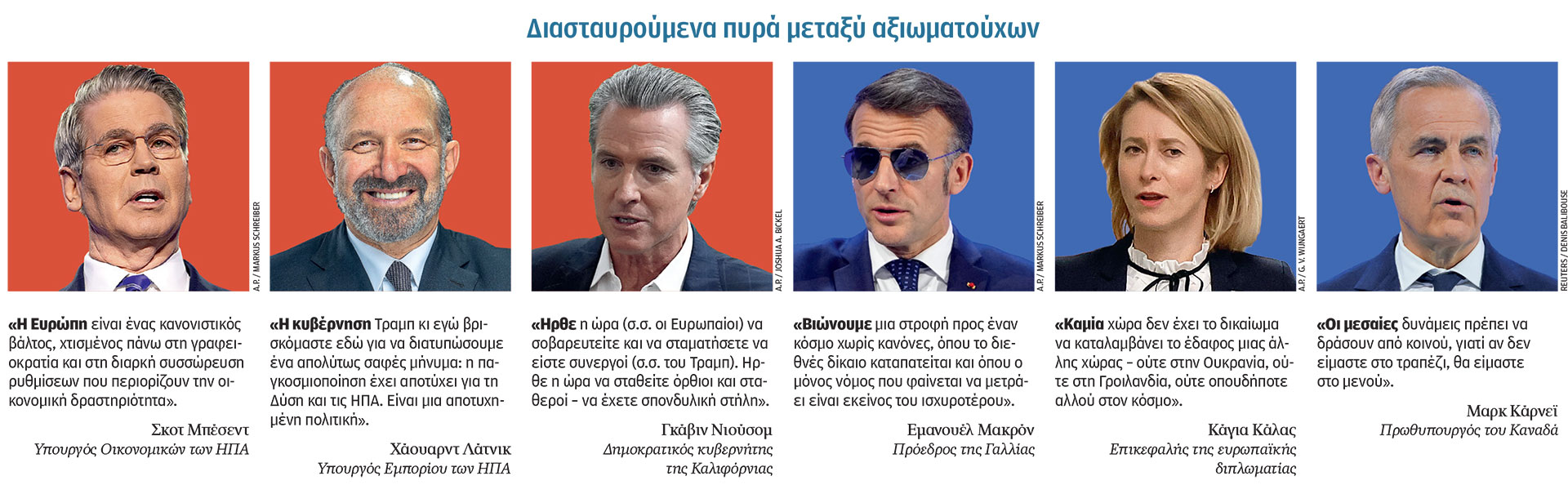 Τραμπ: Παζάρια και απειλές για Γροιλανδία στο Νταβός-1