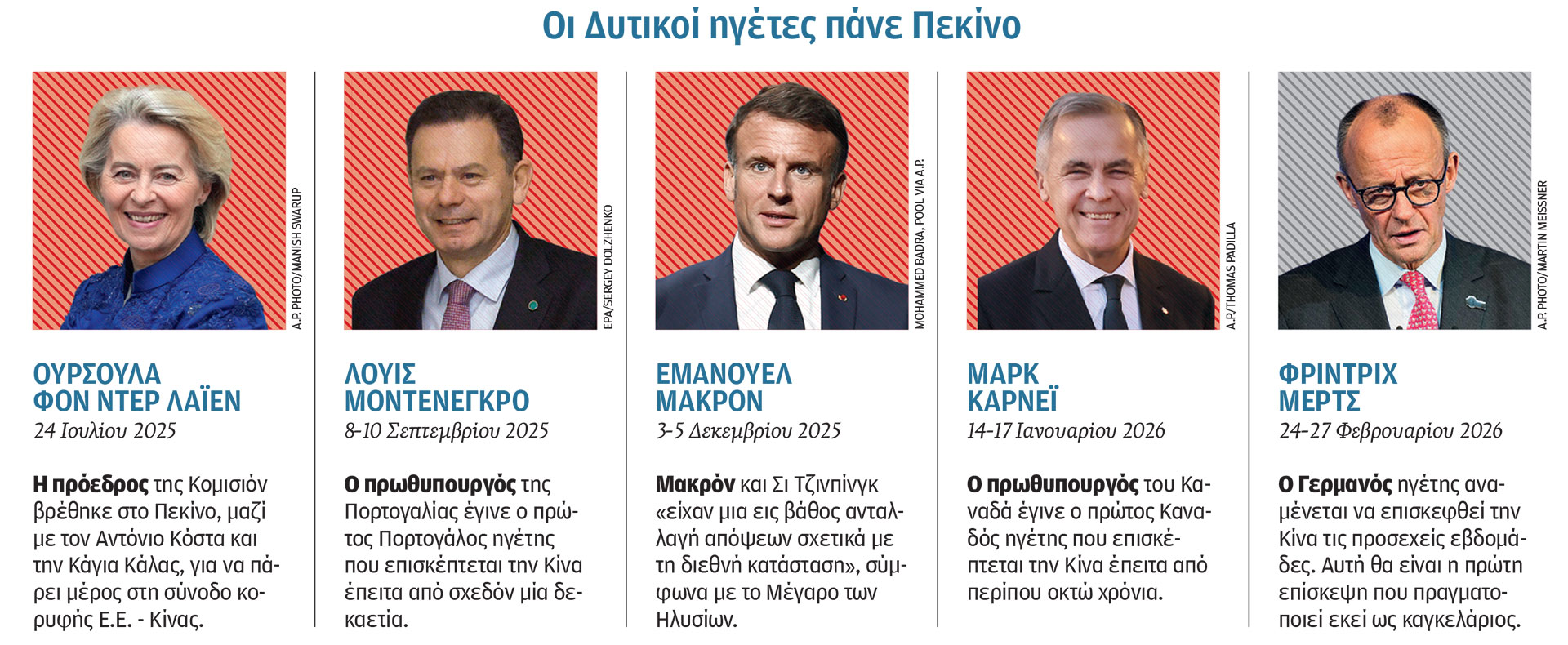 Ο Στάρμερ σπάει τον πάγο με την Κίνα-1