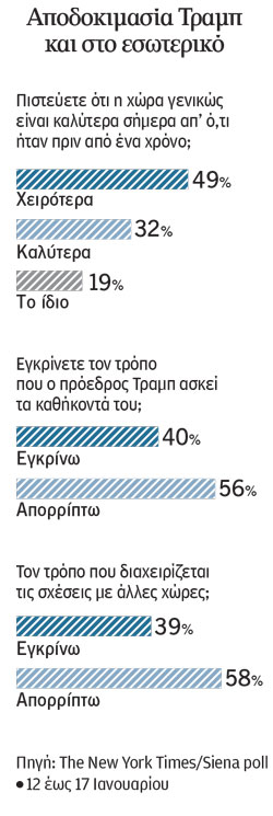 Επιστροφή στο «Μαγικό Βουνό»-1