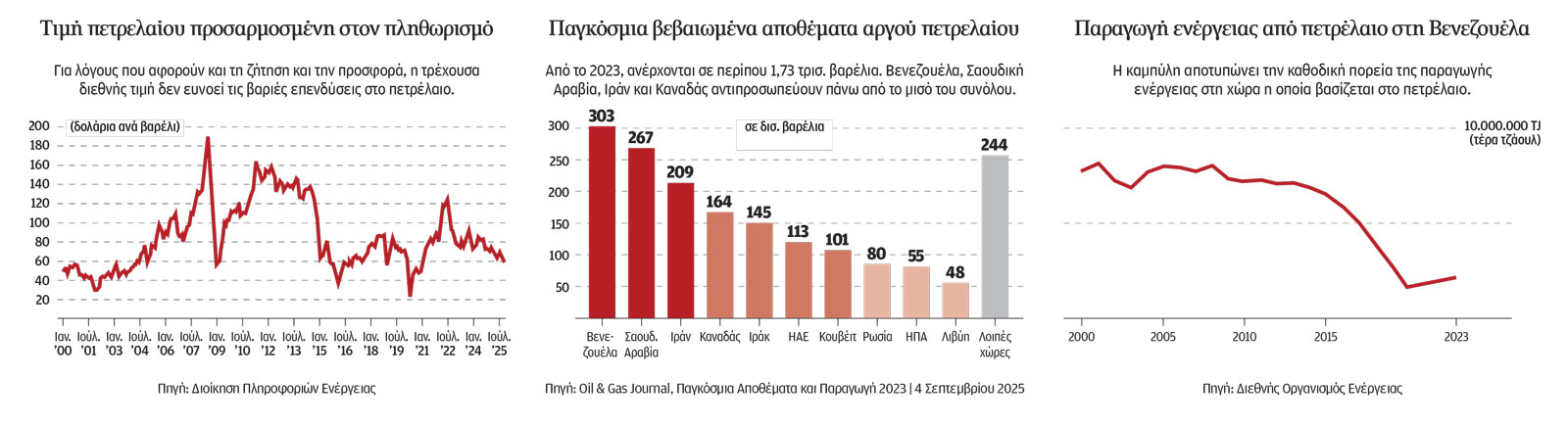Μαύρος, αλλά όχι χρυσός-1