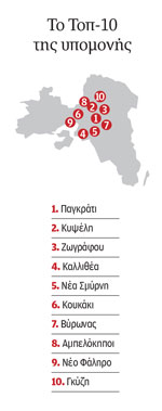 Υπάρχει λύση για τη στάθμευση;-2