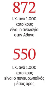 Υπάρχει λύση για τη στάθμευση;-1