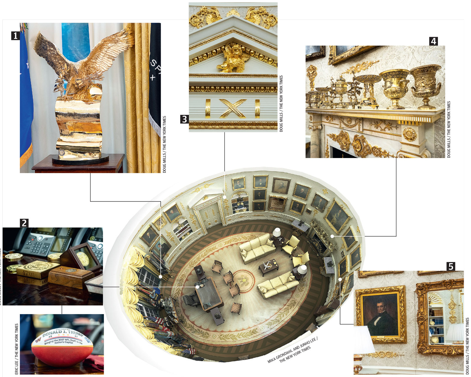 Ο Τραμπ φέρνει χάος. Τι ακολουθεί;-1