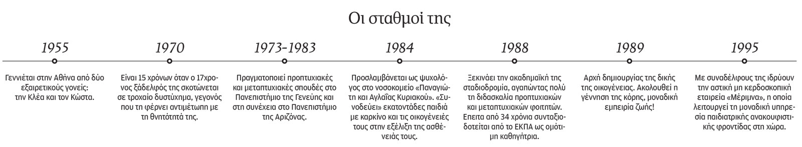 Δανάη Παπαδάτου: Το άρρωστο παιδί ήταν «ταμπού»-1