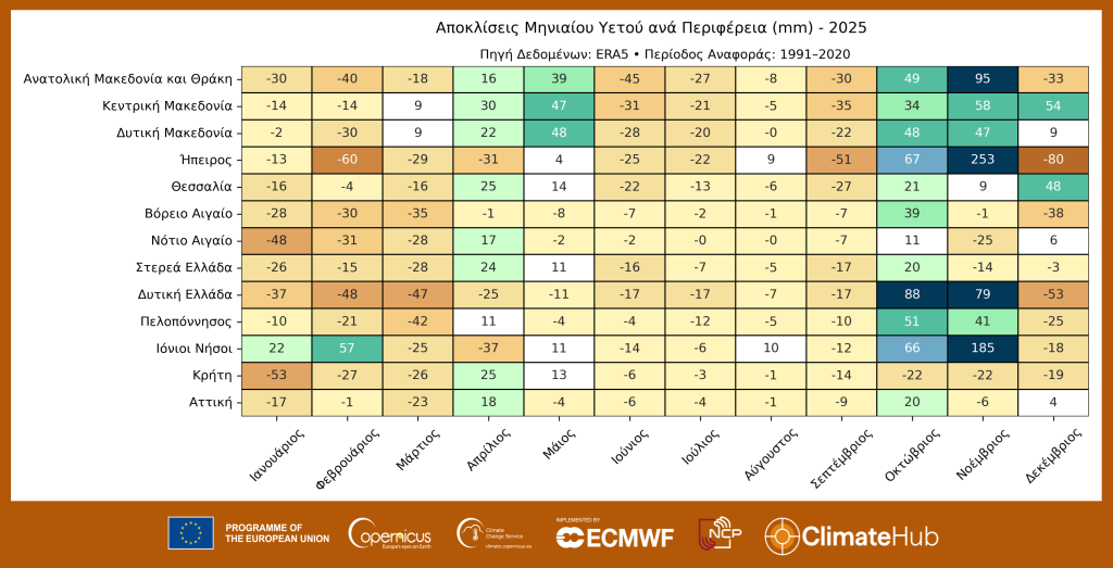 Από Γενάρη… καλοκαίρι: Το 2025 ήταν το δεύτερο θερμότερο έτος στην Ελλάδα-7