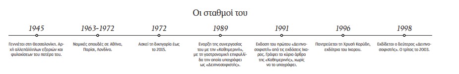 Χρίστος Ζουράρις: Ο Διαφωτισμός περνάει και από την κουζίνα-1
