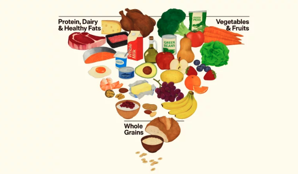 Περισσότερο κρέας, λιγότερα δημητριακά – Ο Κένεντι θέλει να αλλάξει το μενού των Αμερικανών-1