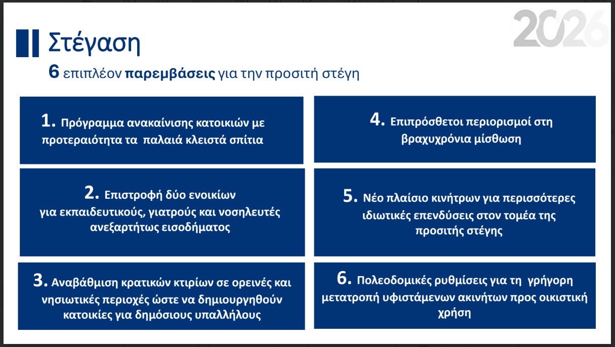 Ο κυβερνητικός απολογισμός του 2025 και οι 10 βασικοί στόχοι του 2026-13