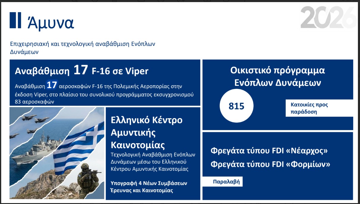 Ο κυβερνητικός απολογισμός του 2025 και οι 10 βασικοί στόχοι του 2026-15