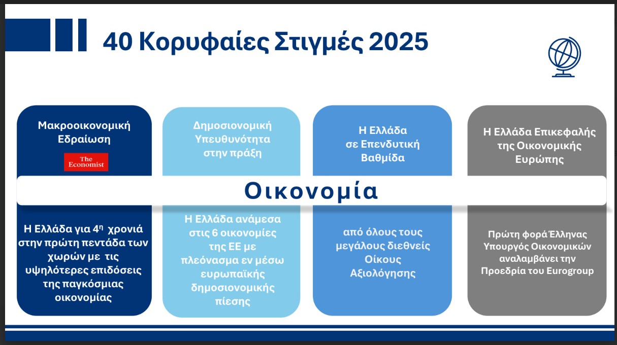 Ο κυβερνητικός απολογισμός του 2025 και οι 10 βασικοί στόχοι του 2026-1