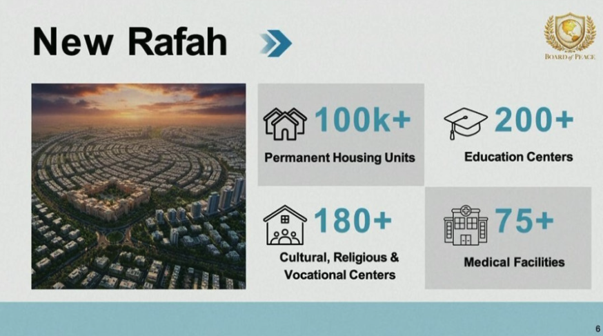 Γάζα: Ουρανοξύστες και νέες πόλεις περιλαμβάνει το master plan των ΗΠΑ-3