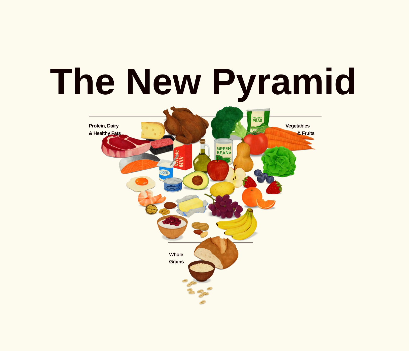 η-ανεστραμμένη-πυραμίδα-του-κένεντι-μ-564017572