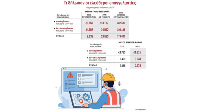 ηλεκτρονικά-η-παύση-εργασιών-για-εται-564016222