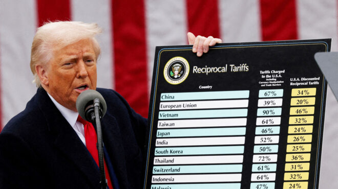 οι-επιπτώσεις-στην-οικονομία-των-ηπα-α-564035212