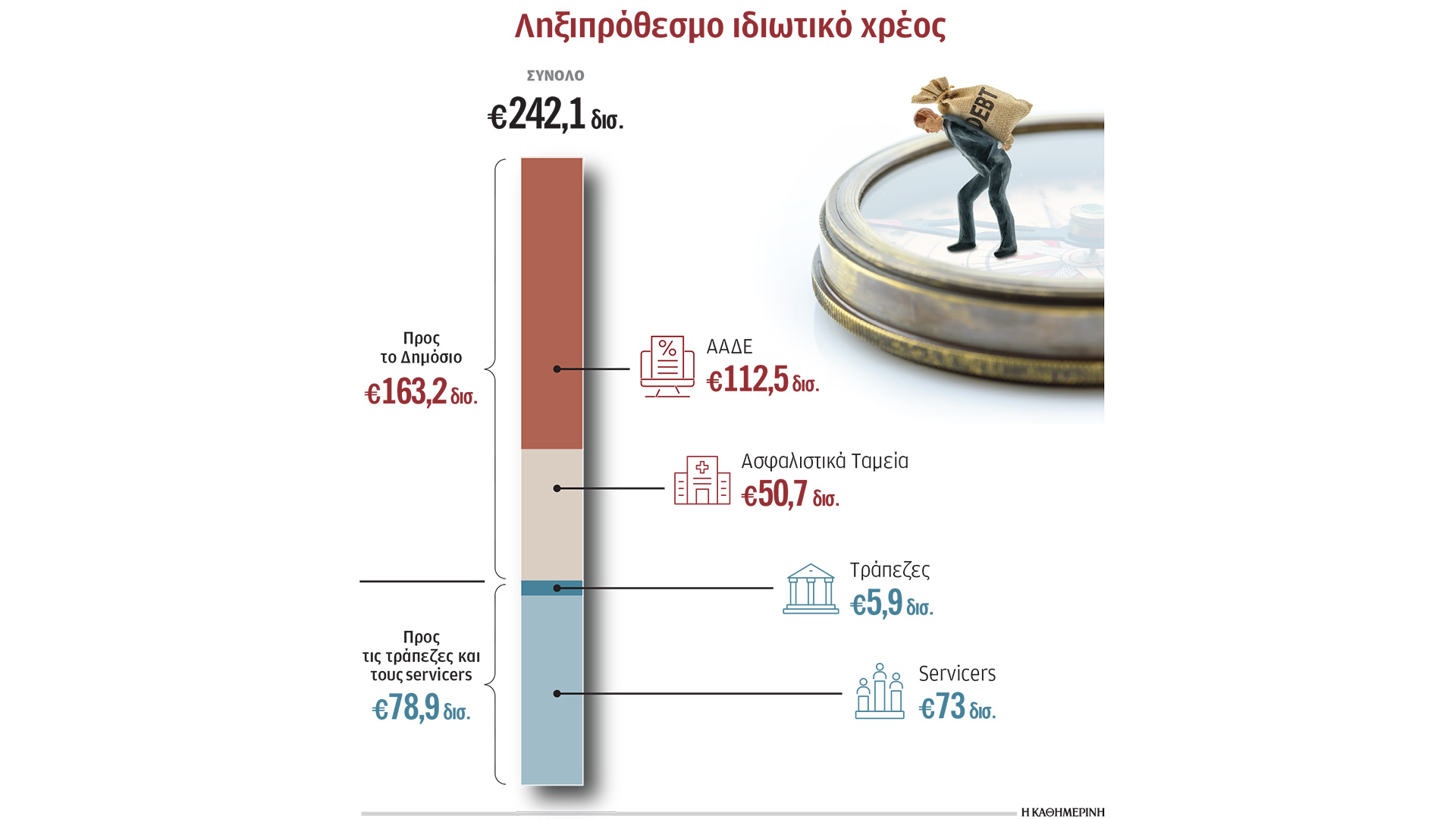 τειρεσίας-για-κακοπληρωτές-ενοικι-564041110