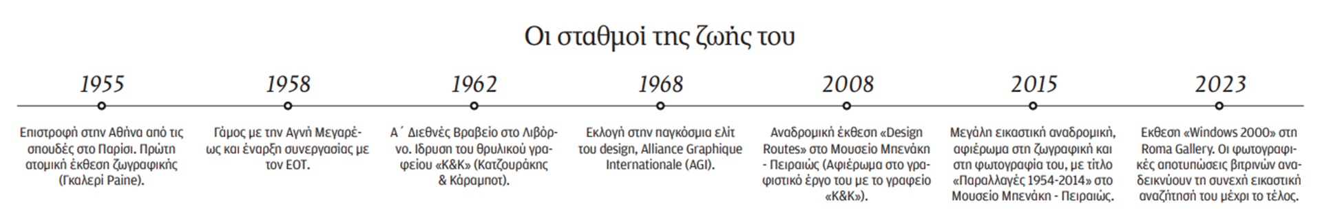 Χάραξε την οπτική μας μνήμη-6