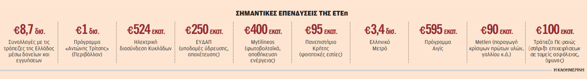 Γιάννης Τσακίρης: Η ανάπτυξη χωρίς μεταρρυθμίσεις είναι εύθραυστη-1