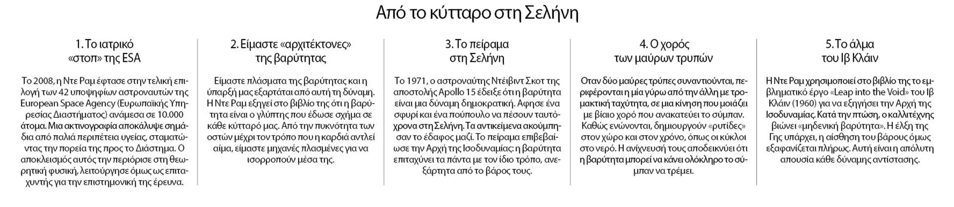 Κλαούντια ντε Ραμ: Η βαρύτητα σε κάνει να πετάς-3