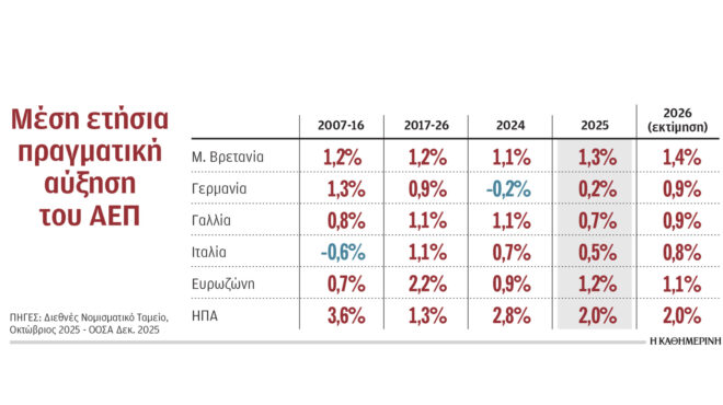 αρθρο-του-βασίλειου-πανουσόπουλου-στ-564041443