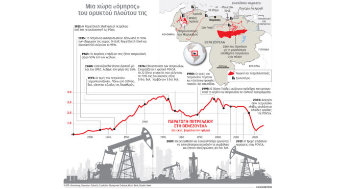 η-σύλληψη-μαδούρο-και-το-πετρέλαιο-της-564008506
