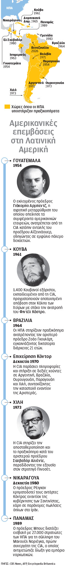 Βενεζουέλα: Οι στόχοι ενός σκληρού υπερασπιστή του καθεστώτος-1