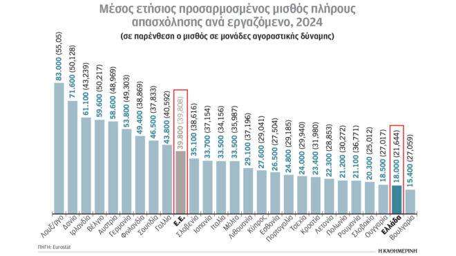 κλιματική-κρίση-και-ενέργεια-χαμηλές-564012880
