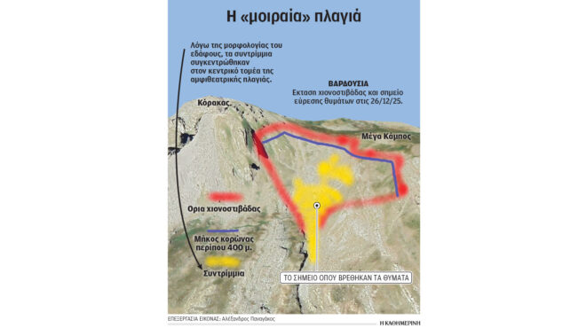 βαρδούσια-τι-προκάλεσε-τη-χιονοστιβά-564012526