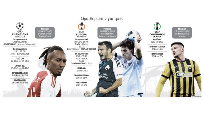 με-ταχύτητα-στην-τελευταία-στροφή-564028078