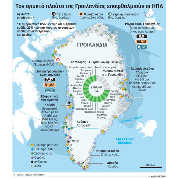 αγεφύρωτο-το-ρήγμα-ηπα-δανίας-για-τη-564022162