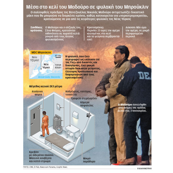 δεν-αλλάζει-γνώμη-για-τη-ματσάδο-564024625