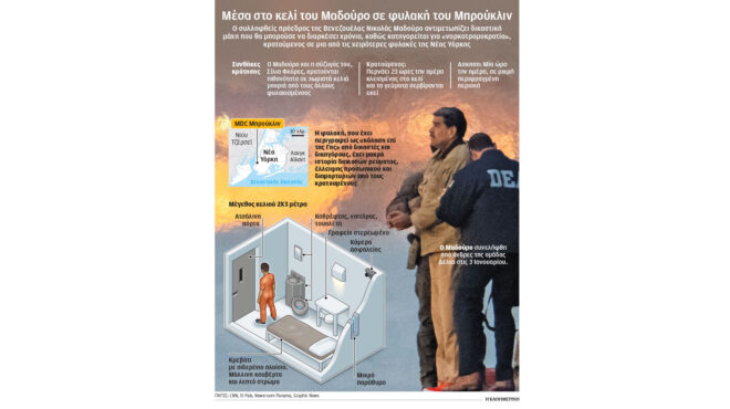 δεν-αλλάζει-γνώμη-για-τη-ματσάδο-564024625