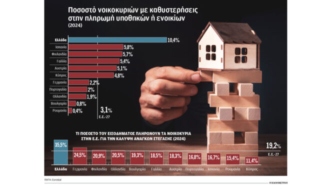 πρόταση-για-κόφτη-στις-αυξήσεις-ενο-564027307