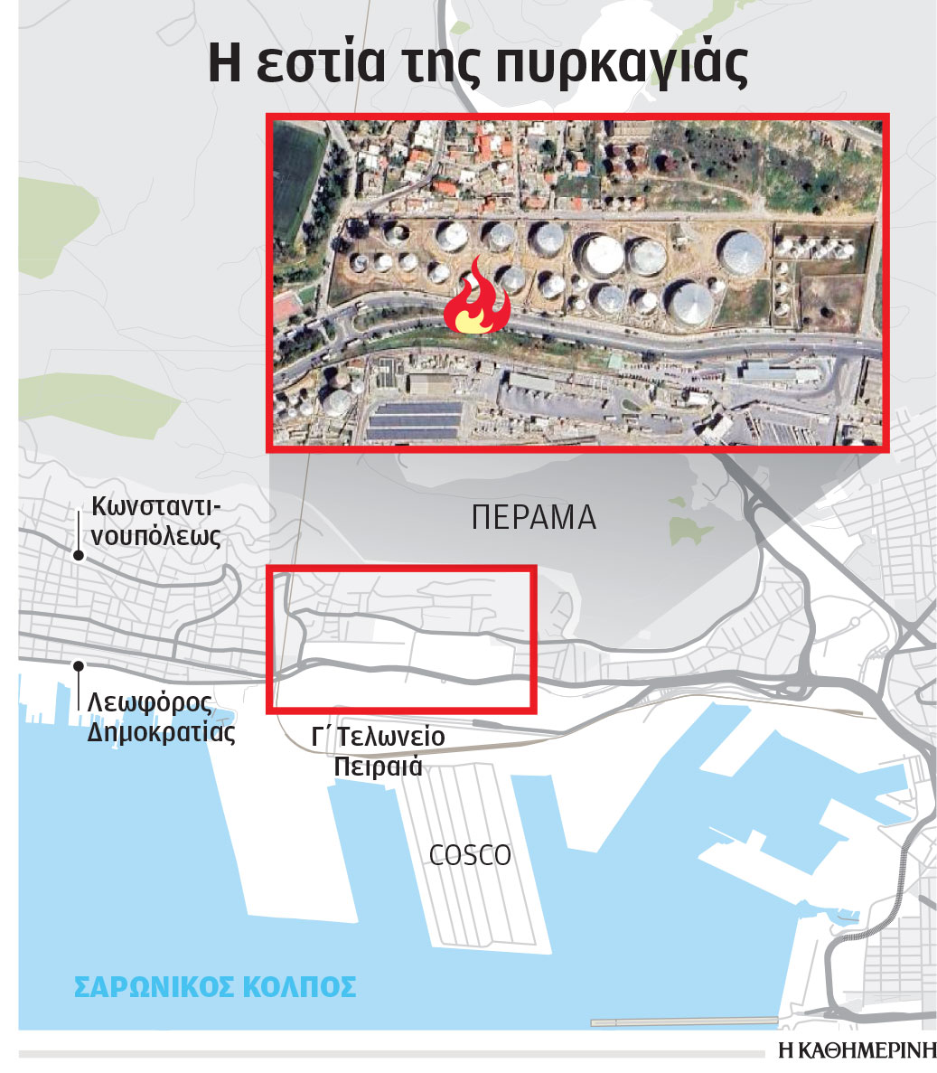 Πώς απετράπη η «Αποκάλυψη» στο Πέραμα-1