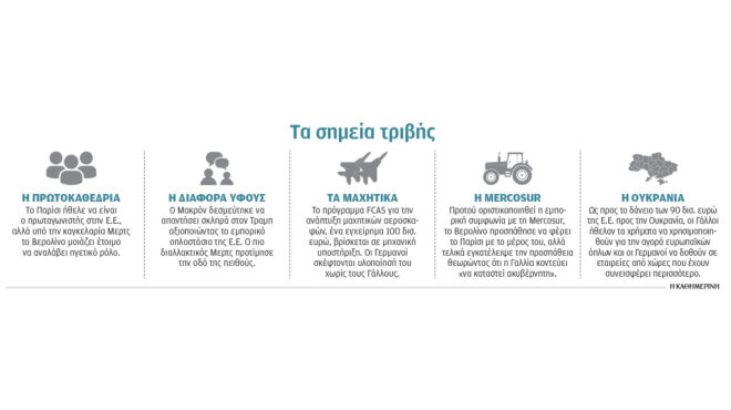 αγκάθια-για-μια-ισχυρή-γαλλογερμαν-564033091